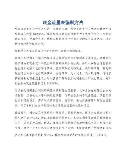 现金流量表编制方法