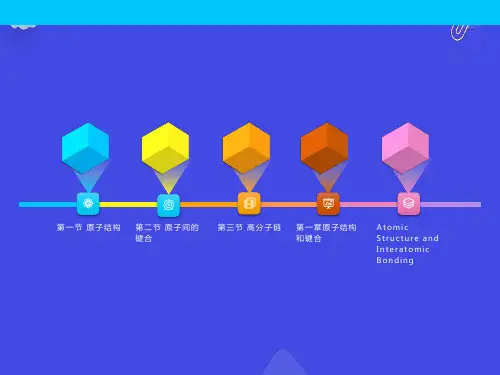 材料科学基础教案第一章