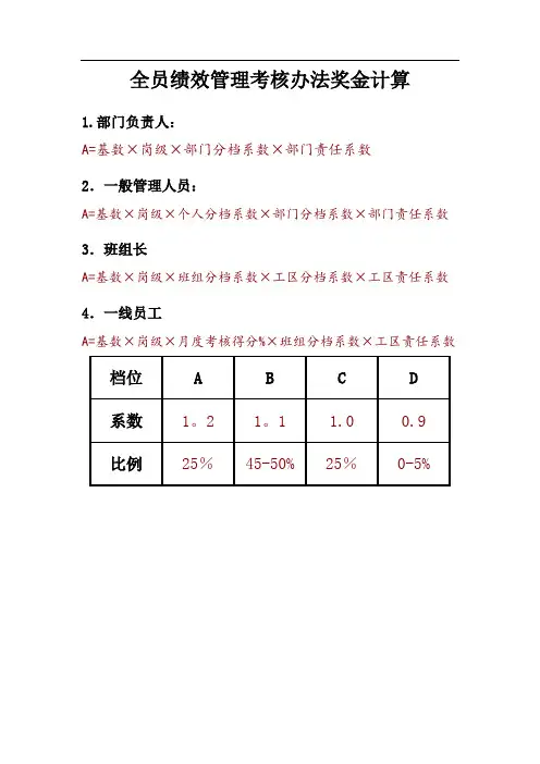 绩效考核计算公式