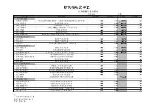 财务报表分析excel公式.xls