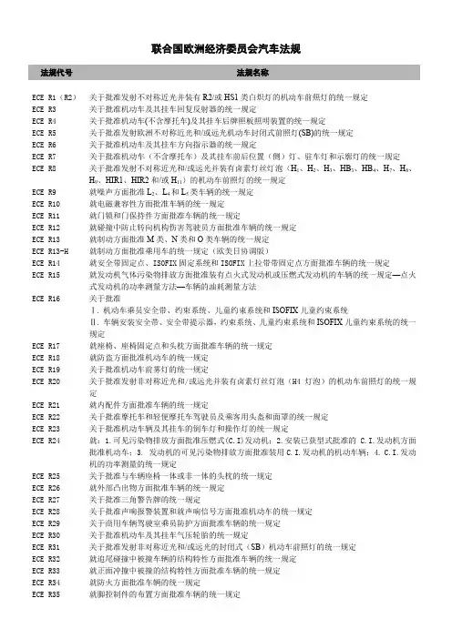 联合国欧洲经济委员会汽车法规