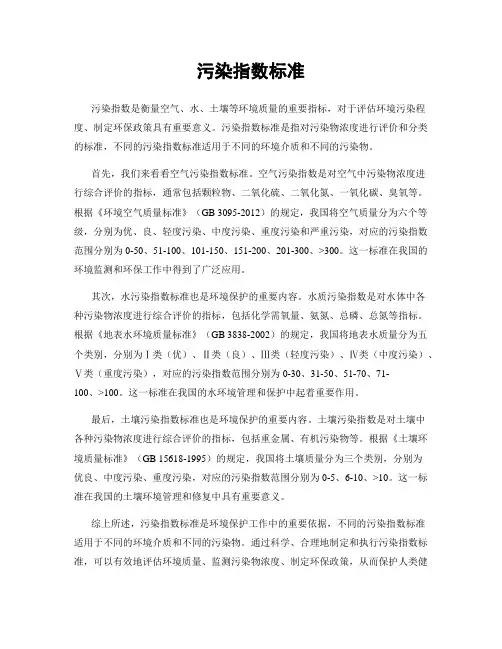 污染指数标准