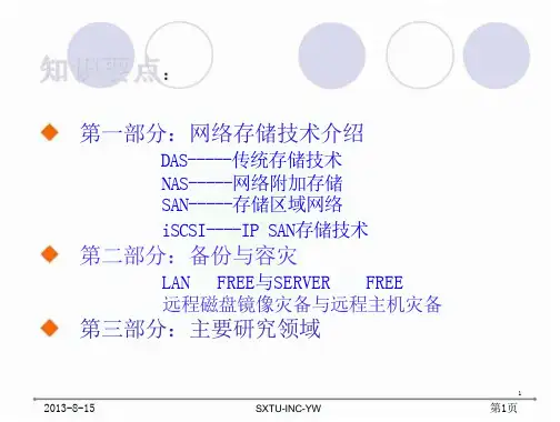 网络存储讲义(含DASNASSAN的对比与总结)课件