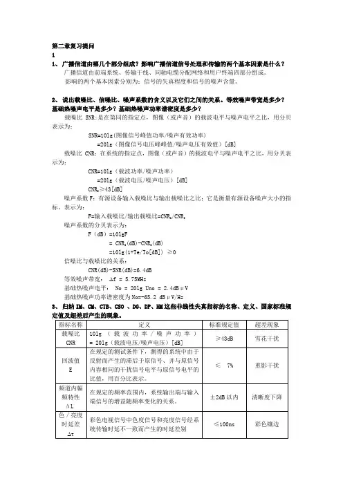 广电宽带城域网第二章复习提问(陈柏年)
