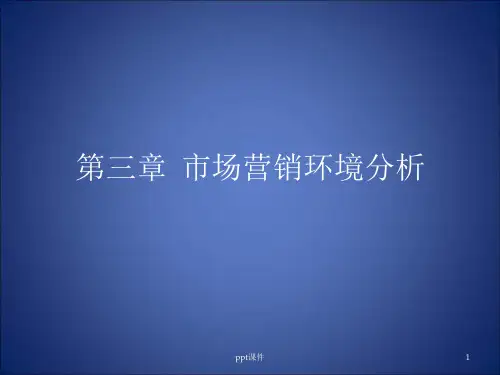 【学习课件】第三章 市场营销环境分析