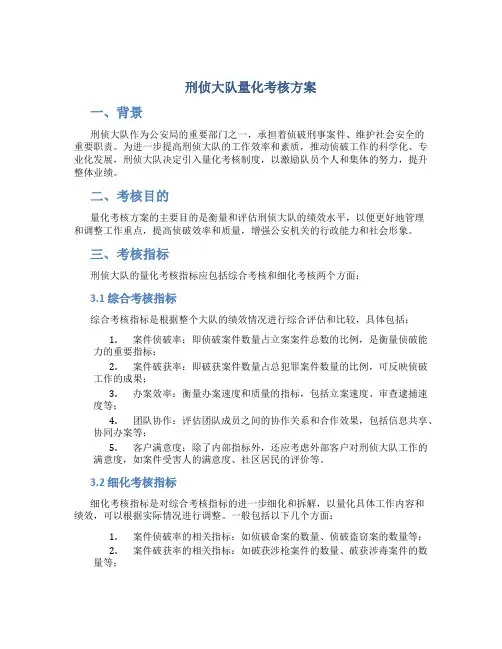 刑侦大队量化考核方案