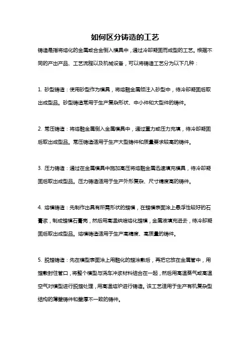如何区分铸造的工艺