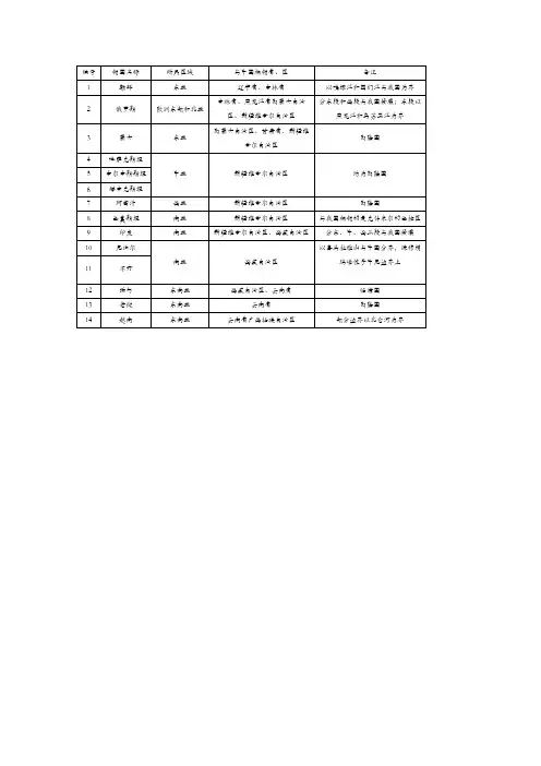 中国陆上邻国
