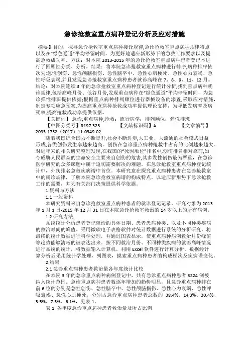 急诊抢救室重点病种登记分析及应对措施
