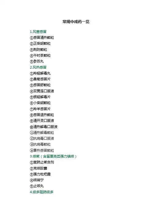常规中成药一览