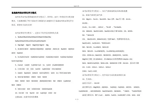 备战高考的必背化学方程式