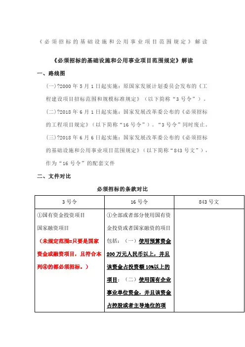 《必须招标的基础设施和公用事业项目范围规定》解读