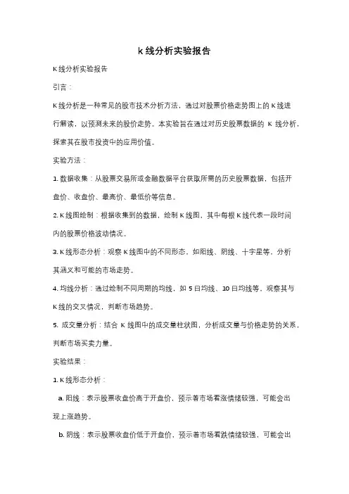 k线分析实验报告