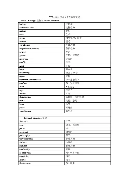TPO04