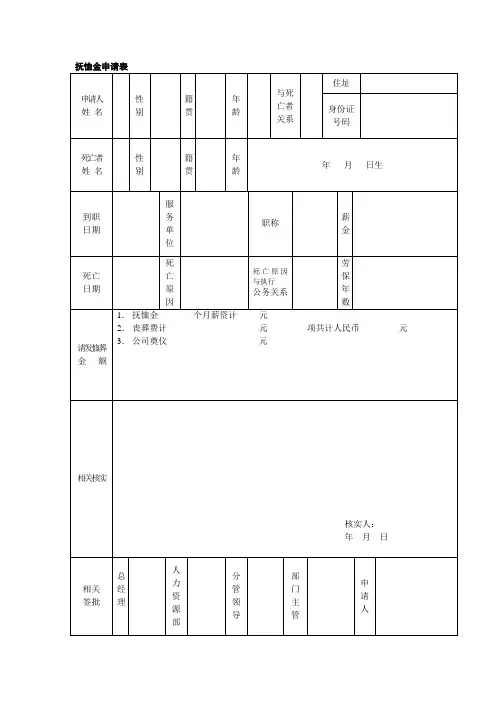 薪酬福利管理工具集(共12个表格)