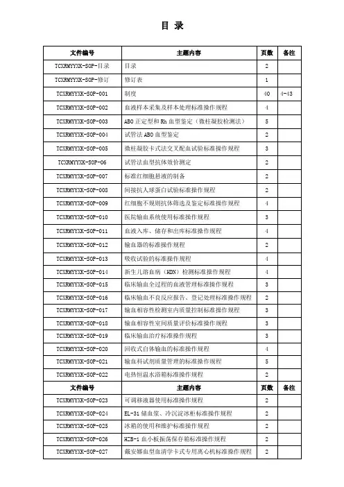 临床输血技术SOP文件