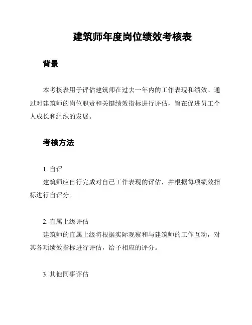 建筑师年度岗位绩效考核表