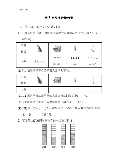 2020春人教版二年级数学下册课件-第一单元-第1单元过关检测卷