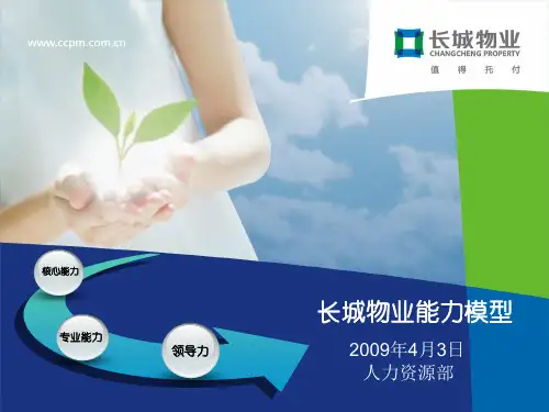 长城物业能力模型员工沟通(XXXX0403).pptx