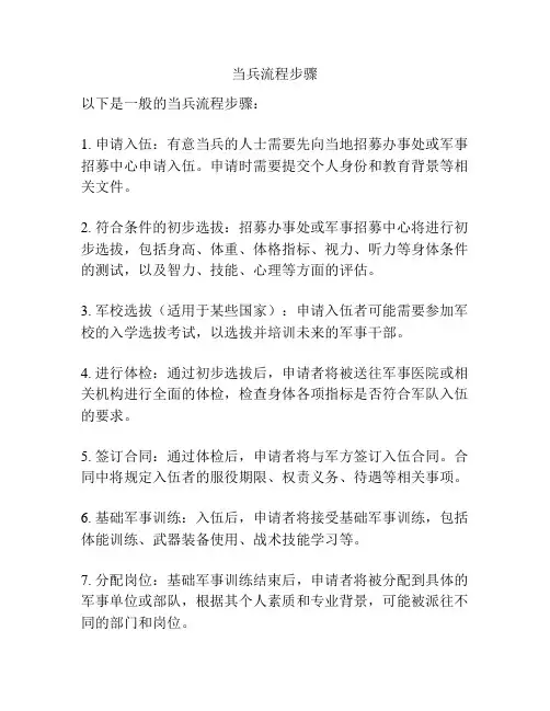 当兵流程步骤