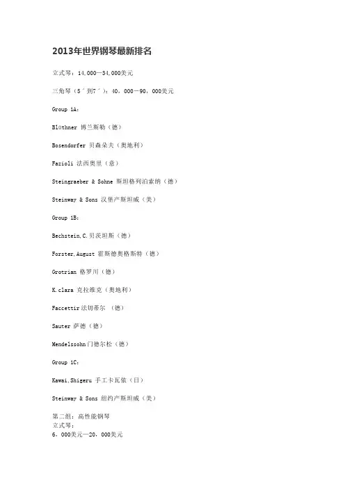 2013年世界钢琴最新排名