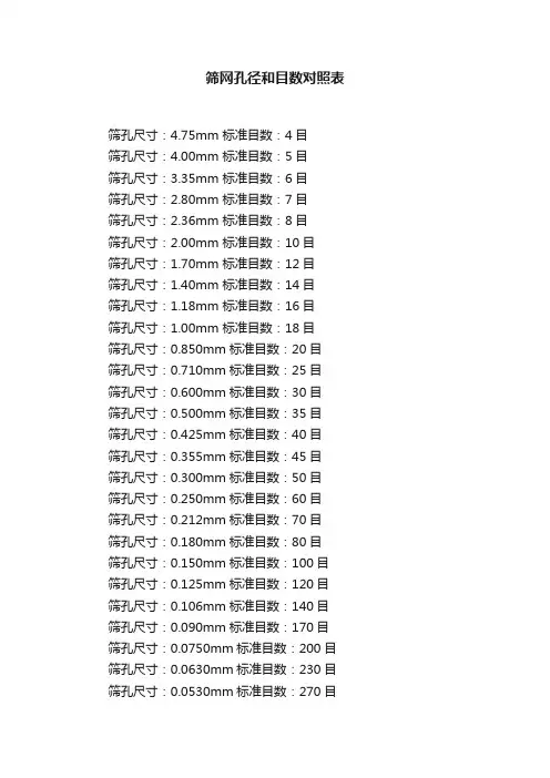 筛网孔径和目数对照表