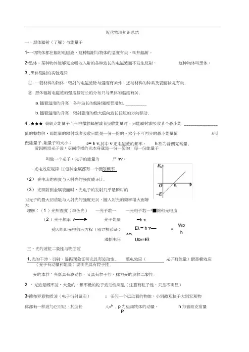 (完整版)高中近代物理知识点总结