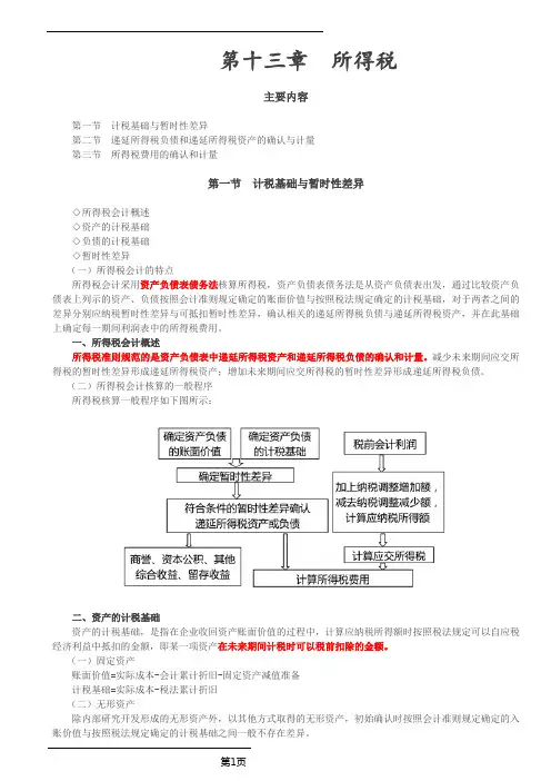 中级会计实务必考点第3讲_第三阶段(13-19章)