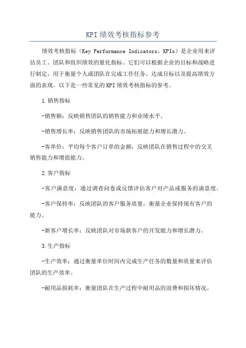 KPI绩效考核指标参考