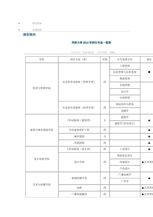 同济大学专业一览表