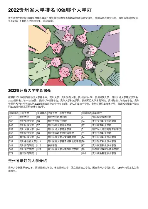 2022贵州省大学排名10强哪个大学好