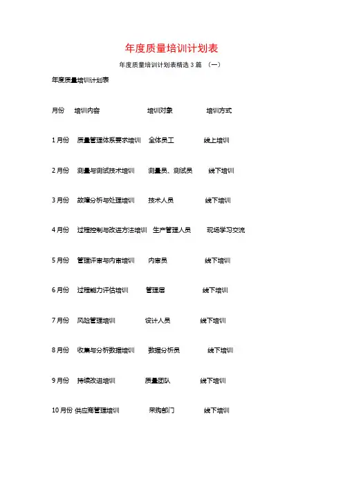 年度质量培训计划表3篇
