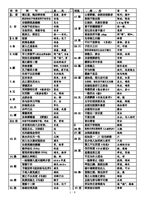 最新部编版初中语文七至九年级文言常见实词汇编