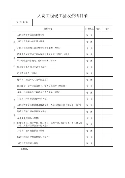人防工程竣工验收资料目录2022.4.19