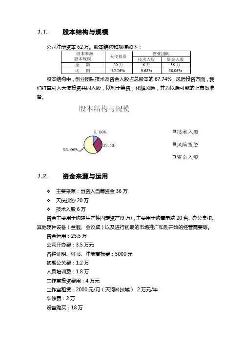 挑战杯财务分析