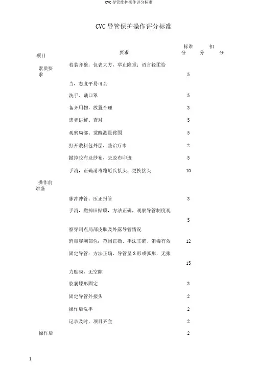 CVC导管维护操作评分标准