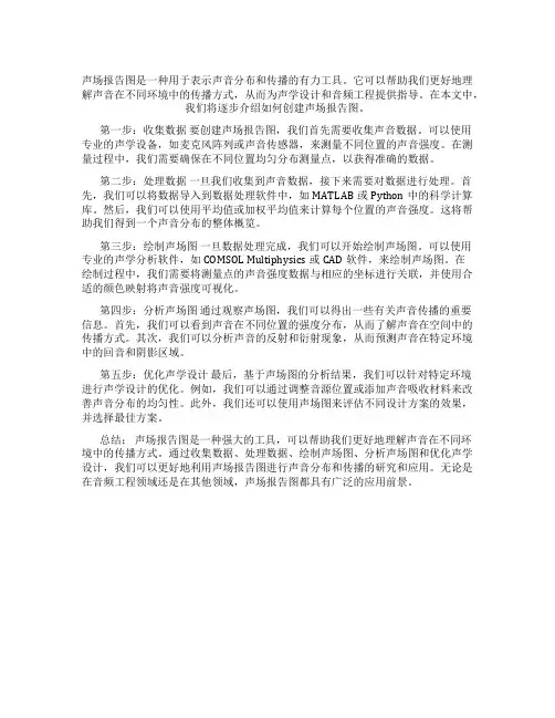 声场报告图