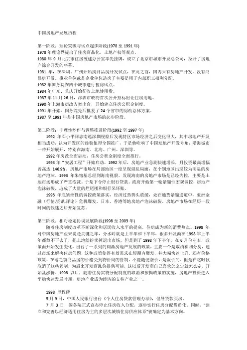 中国房地产发展史