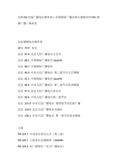 全国FM无线广播电台频率表