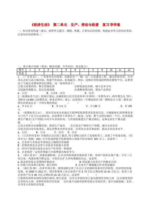 高中政治《经济生活》第二单元 生产、劳动与经营复习学案 新人教版必修1