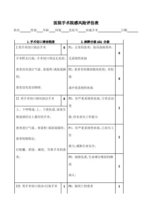 手术院感风险评估表