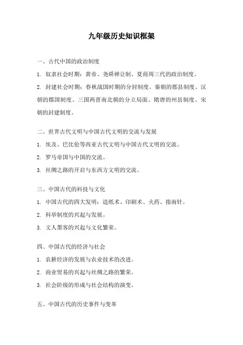 九年级历史知识框架
