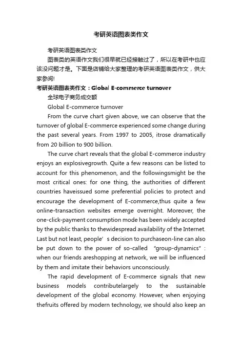 考研英语图表类作文