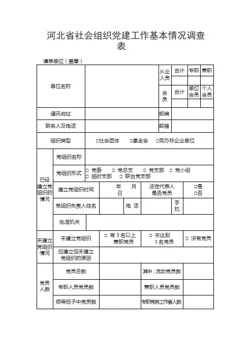 社会组织党建工作基本情况调查表