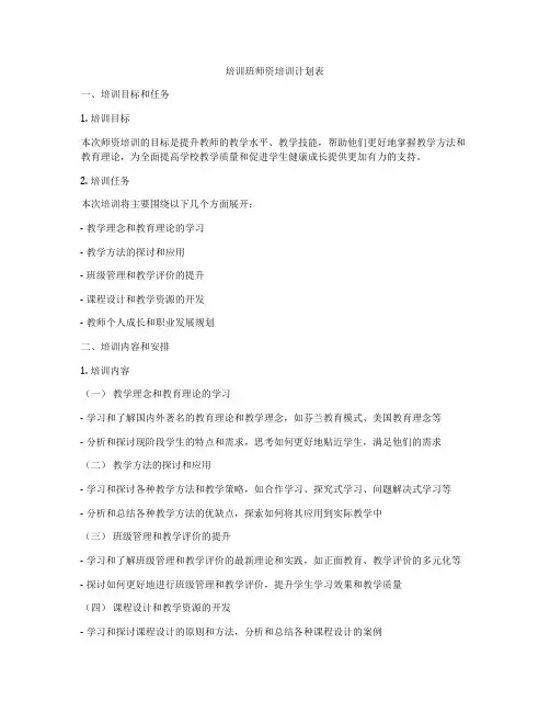 培训班师资培训计划表