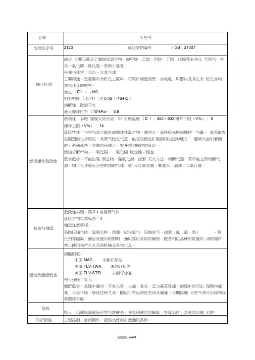 天然气MSDS