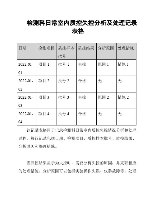 检测科日常室内质控失控分析及处理记录表格