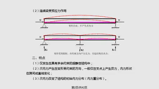 预应力混凝土连续梁桥内力计算.pptx