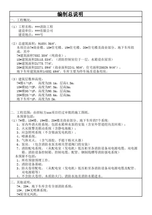 预算编制总说明-范本