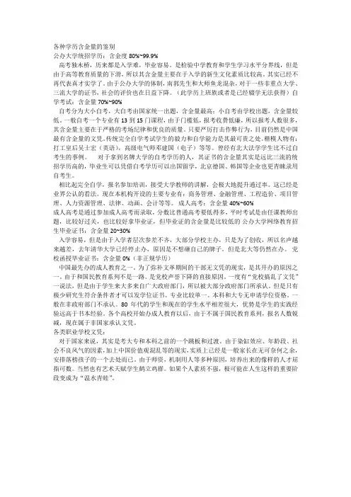 各种学历证书的含金量比较